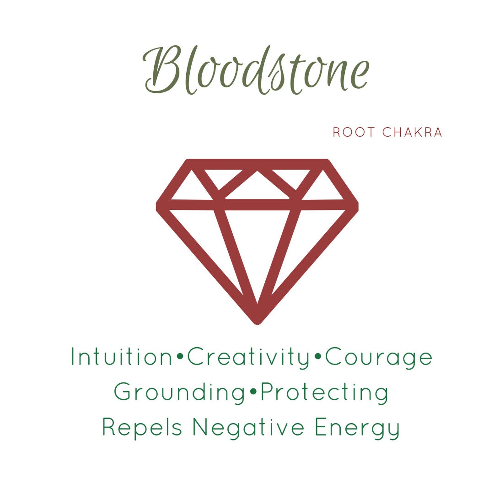 Bloodstone Bracelet