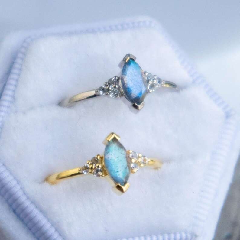 Labradorite Ring