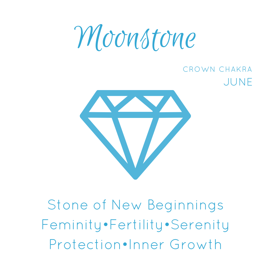 Moonstone Ring