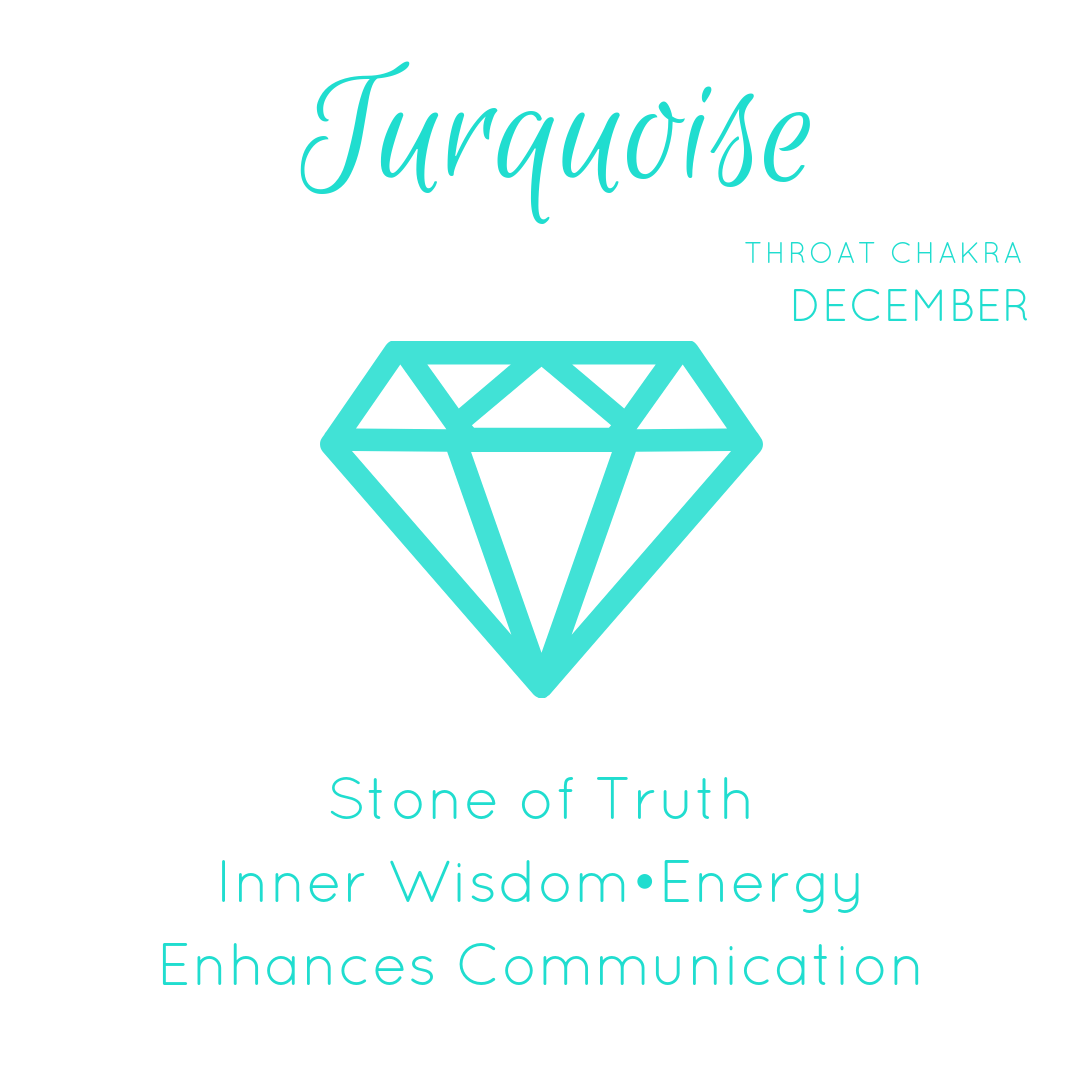 Turquoise Necklace